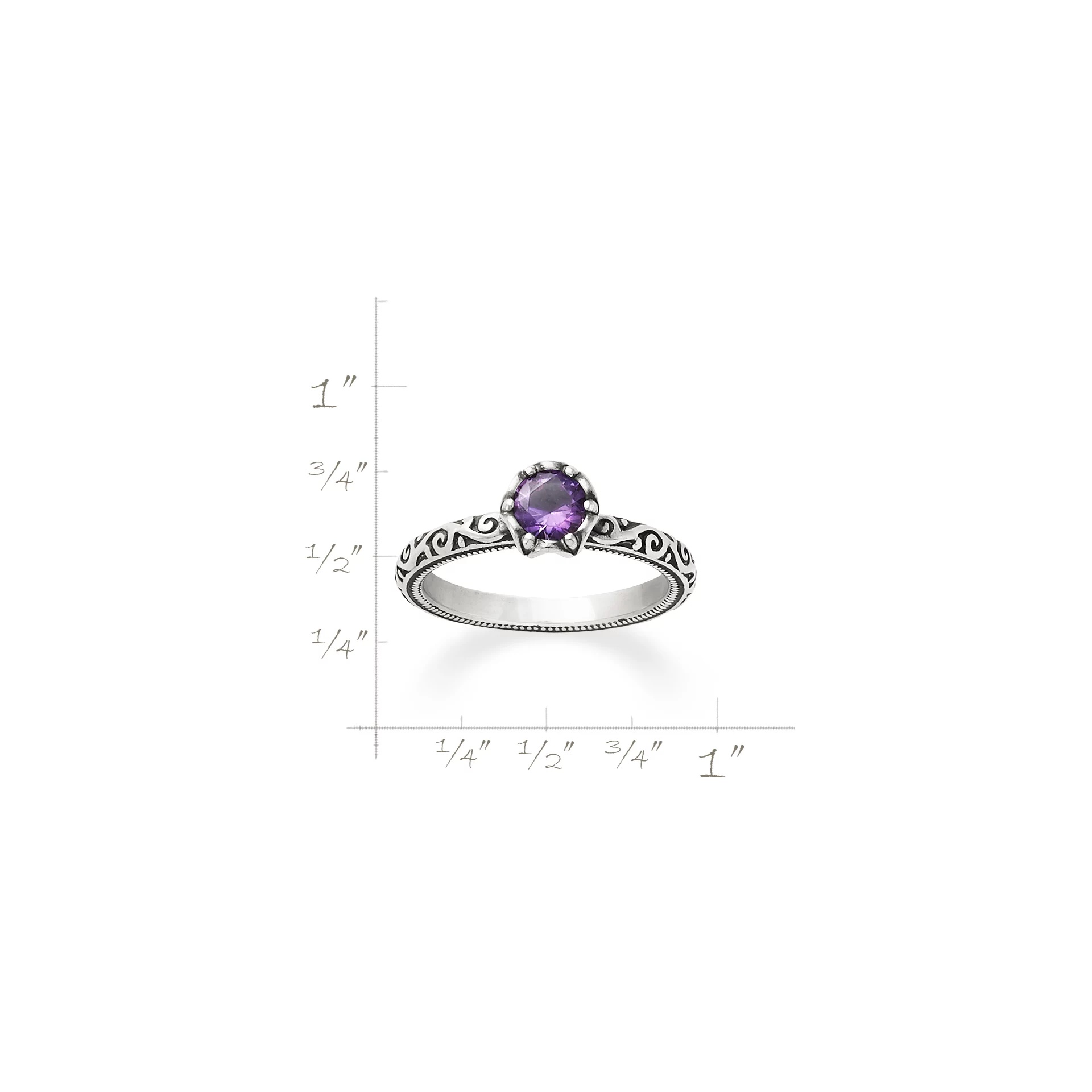 Cherished Birthstone Ring - Image 7